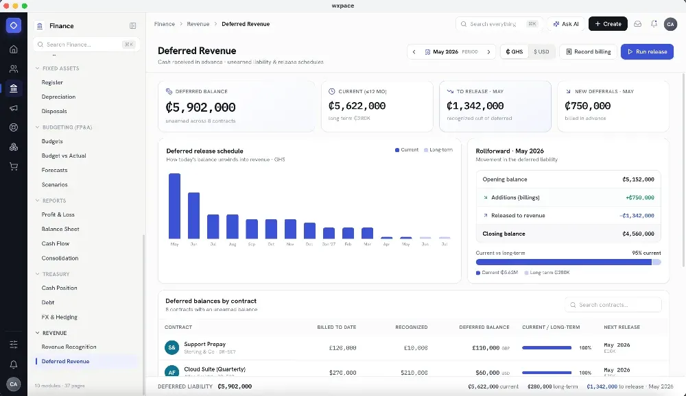 Deferred revenue screen from the Caufero Business ERP Suite